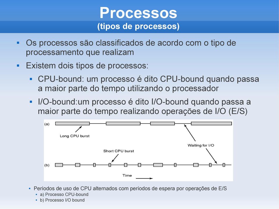 o processador I/O-bound:um processo é dito I/O-bound quando passa a maior parte do tempo realizando operações de I/O