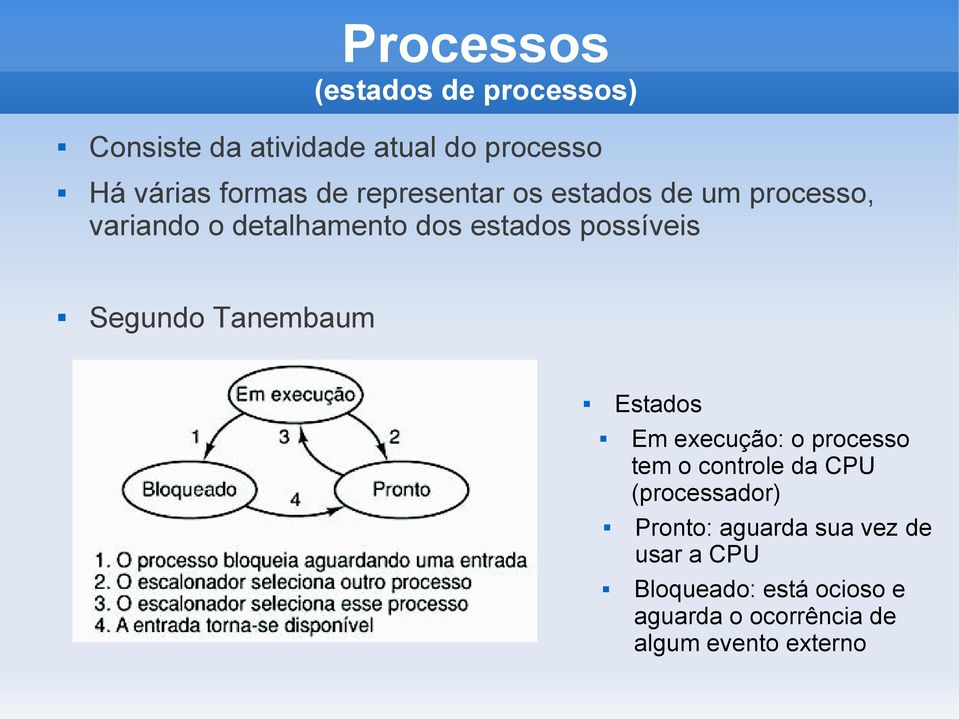 Tanembaum Estados Em execução: o processo tem o controle da CPU (processador) Pronto: