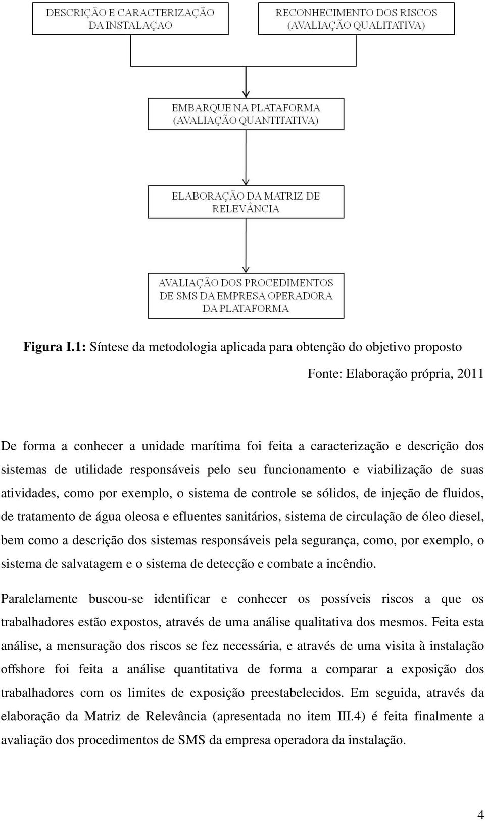 utilidade responsáveis pelo seu funcionamento e viabilização de suas atividades, como por exemplo, o sistema de controle se sólidos, de injeção de fluidos, de tratamento de água oleosa e efluentes