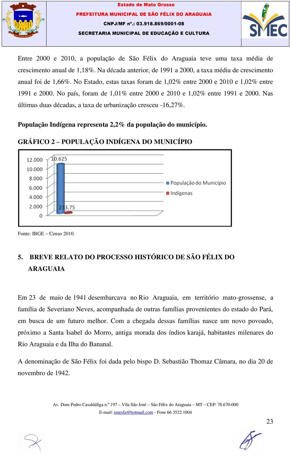 Nas últimas duas décadas, a taxa de urbanização cresceu -16,27%. População Indígena representa 2,2% da população do município. GRÁFICO 2 POPULAÇÃO INDÍGENA DO MUNICÍPIO Fonte: IBGE Censo 2010. 5.