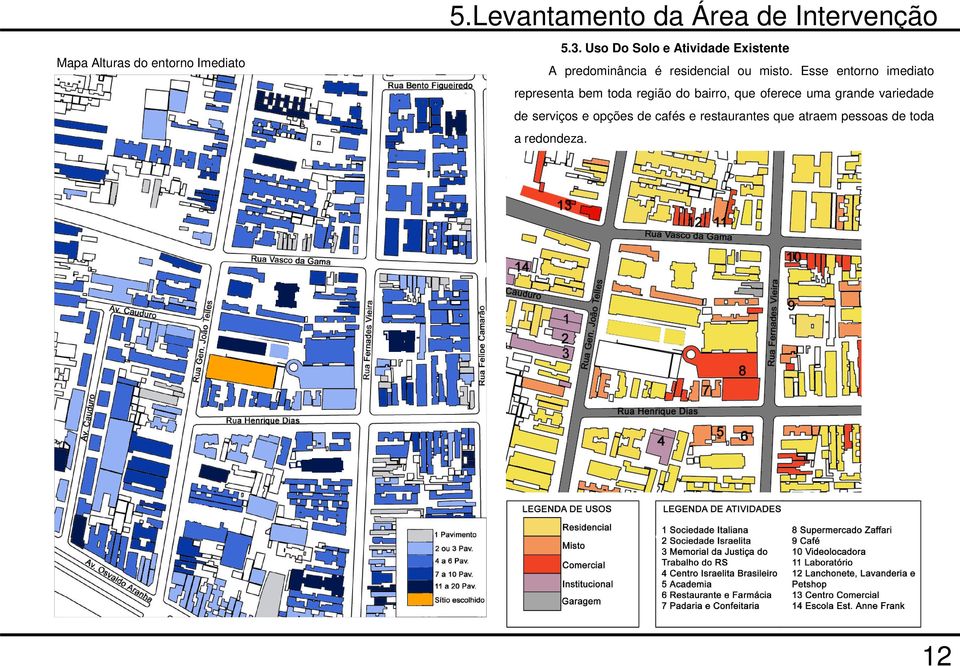 Esse entorno imediato representa bem toda região do bairro, que oferece uma grande