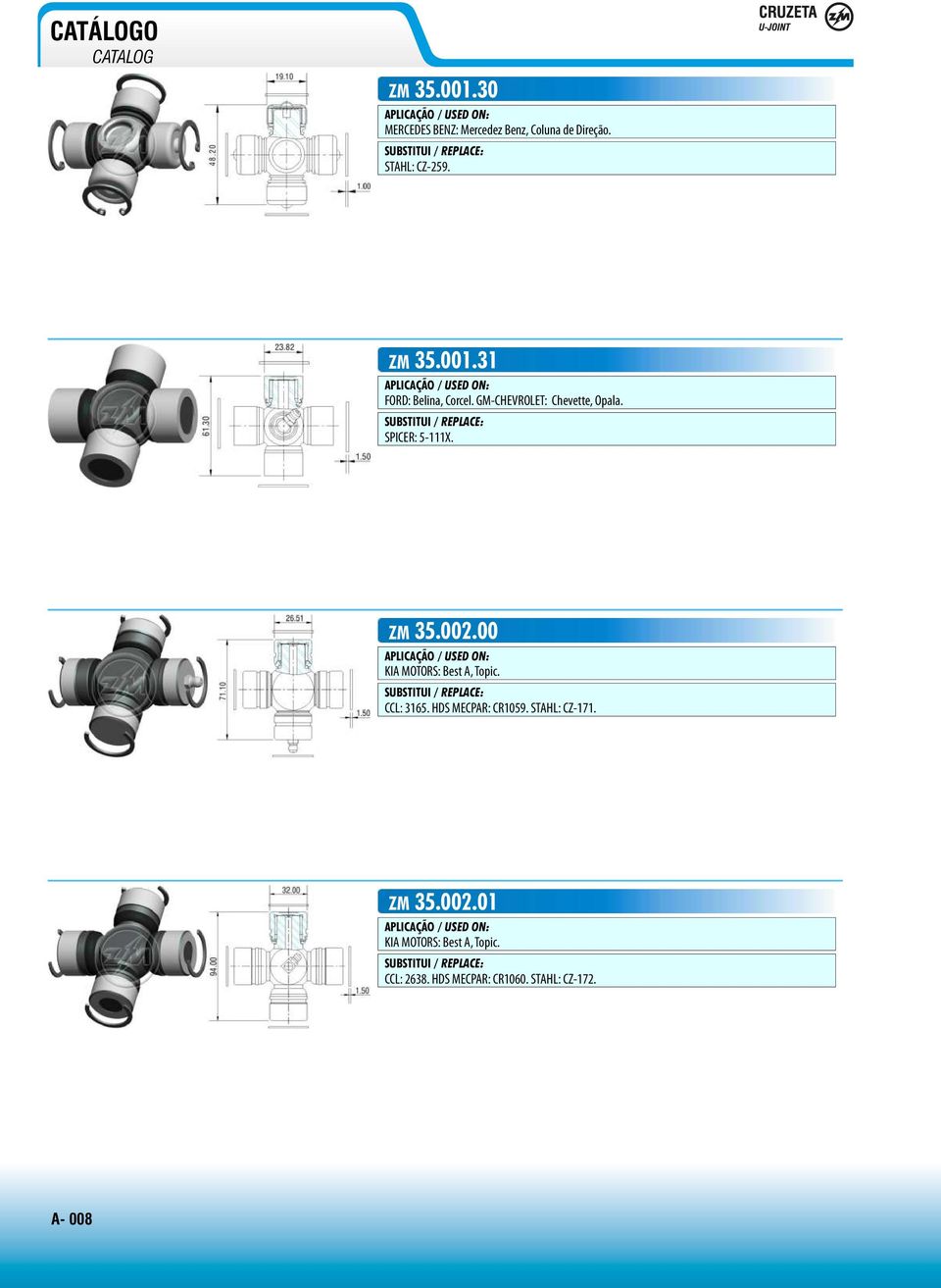 SPICER: 5111X. 35.002.00 KIA MOTORS: Best A, Topic. CCL: 3165. HDS MECPAR: CR1059.