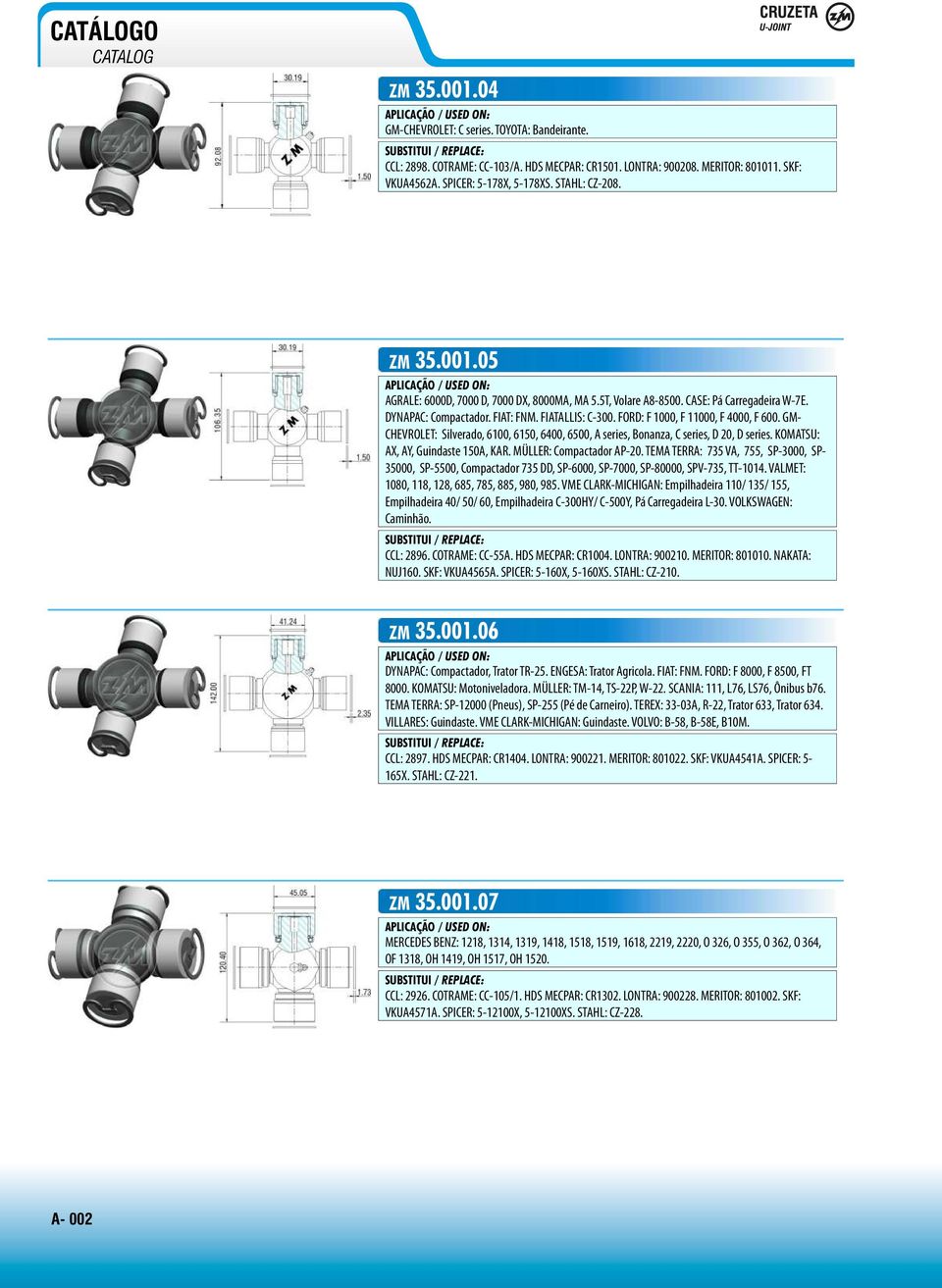 GM CHEVROLET: Silverado, 6100, 6150, 6400, 6500, A series, Bonanza, C series, D 20, D series. KOMATSU: AX, AY, Guindaste 150A, KAR. MÜLLER: Compactador AP20.