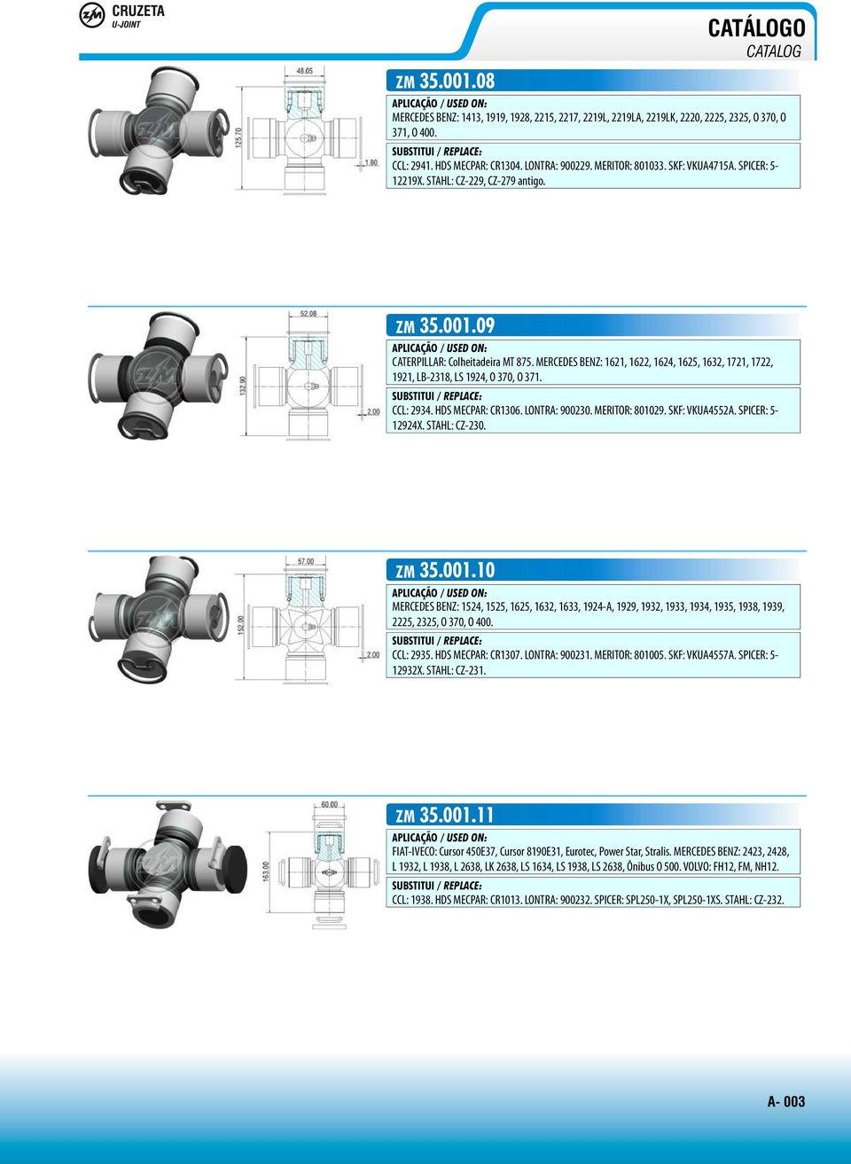 CCL: 2934. HDS MECPAR: CR1306. LONTRA: 900230. MERITOR: 801029. SKF: VKUA4552A. SPICER: 5 12924X. STAHL: CZ230.