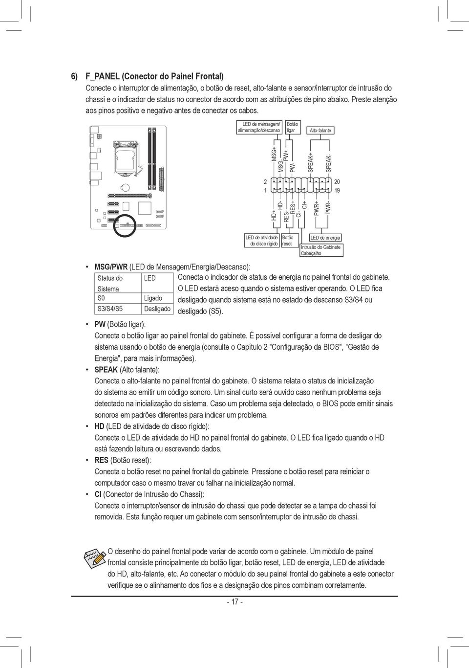 LED de mensagem/ alimentação/descanso Botão ligar Alto-falante MSG+ PW+ SPEAK+ F_ U F_ 2 1 20 19 F_ PWR+ MSG- PW- SPEAK- HD+ HD- RES- RES+ CI- CI+ PWR- 1 LED de atividade Botão do disco rígido reset