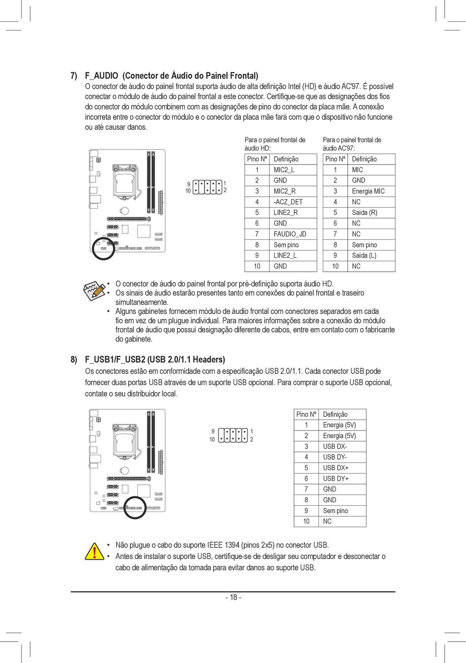 A conexão incorreta entre o conector do módulo e o conector da placa mãe fará com que o dispositivo não funcione ou até causar danos.