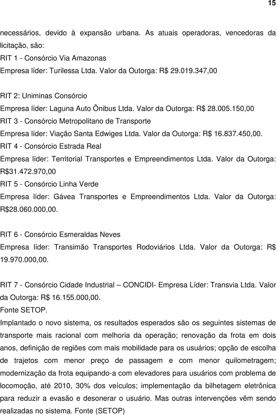 Valor da Outorga: R$ 16.837.450,00. RIT 4 - Consórcio Estrada Real Empresa líder: Territorial Transportes e Empreendimentos Ltda. Valor da Outorga: R$31.472.