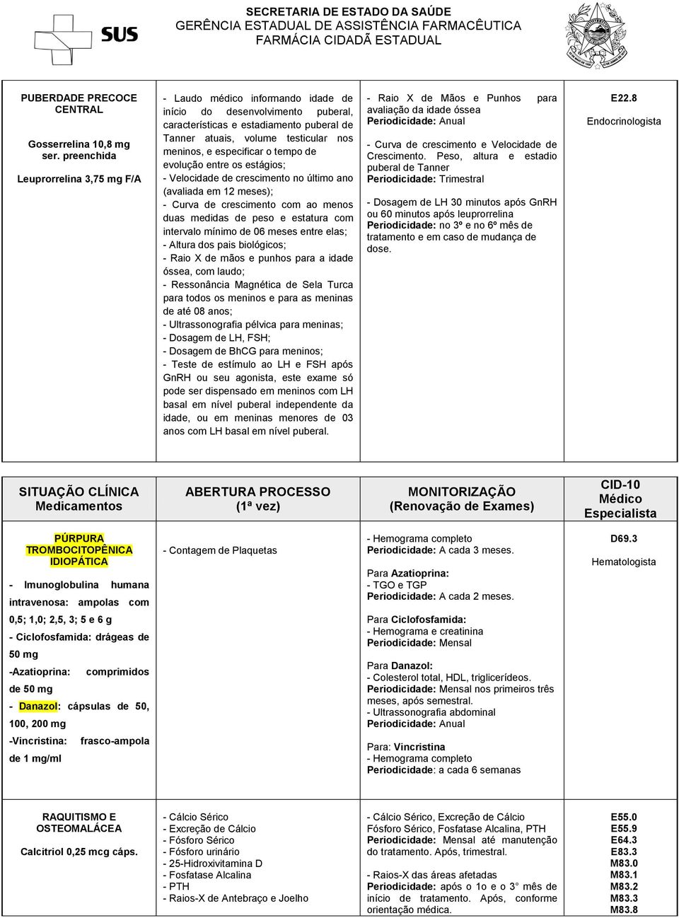 especificar o tempo de evolução entre os estágios; - Velocidade de crescimento no último ano (avaliada em 12 meses); - Curva de crescimento com ao menos duas medidas de peso e estatura com intervalo