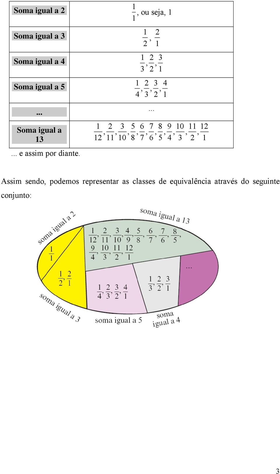 13 1 11 8 7 6 5 4 3 1... e assim por diante. 1, 3, 3,.