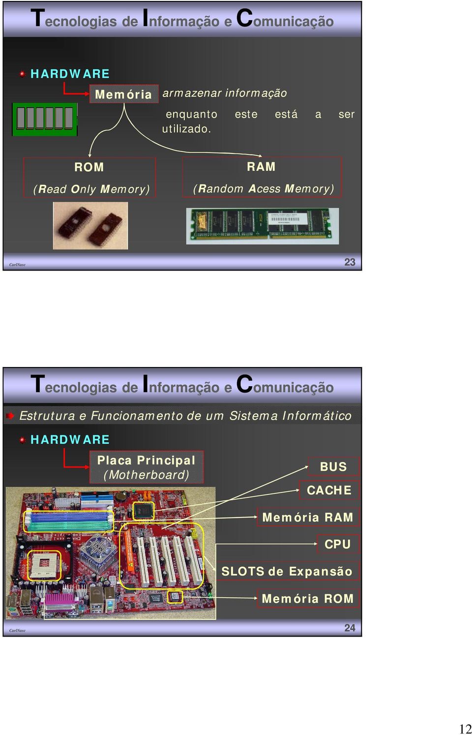 Estrutura e Funcionamento de um Sistema Informático Placa Principal