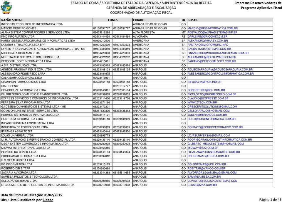 BR HARSY SISTEMA,PROGRAMAS DE INFORMATICAS LTDA 01936010500 AMERICANA SP ALEXANDRO@HARSY.COM.BR LAZARIM & TRAVAGLIA LTDA EPP 01934753500 01934753508 AMERICANA SP PANTANO@MICROWORK.