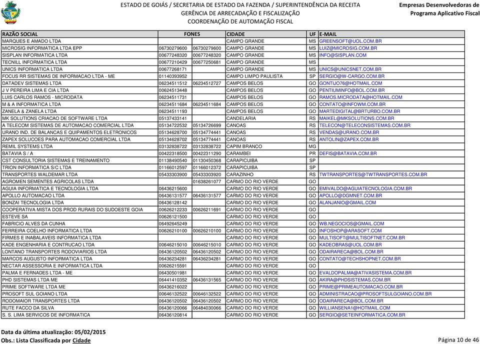 COM.BR DATADEV SISTEMAS LTDA 06234511512 06234512727 CAMPOS BELOS GO GONTIJO76@HOTMAIL.COM J V PEREIRA LIMA E CIA LTDA 00624513448 CAMPOS BELOS GO PENTIUMINFO@BOL.COM.BR LUIS CARLOS RAMOS - MICRODATA 06234511731 CAMPOS BELOS GO RAMOS.