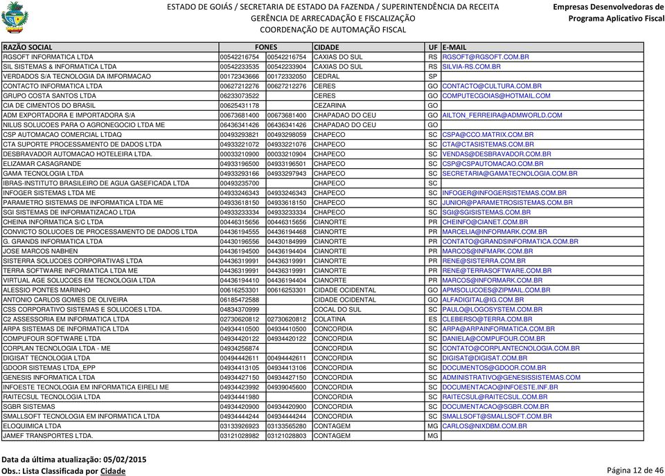 BR VERDADOS S/A TECNOLOGIA DA IMFORMACAO 00172343666 00172332050 CEDRAL SP CONTACTO INFORMATICA LTDA 00627212276 00627212276 CERES GO CONTACTO@CULTURA.COM.