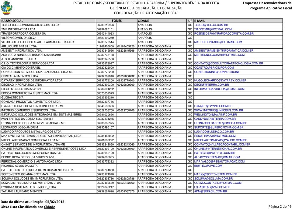 CONTABIL@HOTMAIL.COM AIR LIQUIDE BRASIL LTDA 01169405600 01169405720 APARECIDA DE GOIANIA GO AMBIENT INFORMATICA LTDA. 06232845966 06232845966 APARECIDA DE GOIANIA GO AMBIENT@AMBIENTINFORMATICA.COM.BR ANA LUCIA NUNES DE BASTOS 58612092191 06232736188 APARECIDA DE GOIANIA GO MBRTECNOLOGIA10@HOTMAIL.