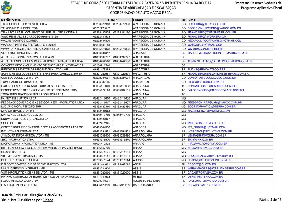 COM WAGNER SANTOS CORREA 06232484320 APARECIDA DE GOIANIA GO MEDIACOMPSOFTWARE@HOTMAIL.COM WARQUIA PEREIRA SANTOS 01576152197 06293131188 APARECIDA DE GOIANIA GO WARQUIA@HOTMAIL.