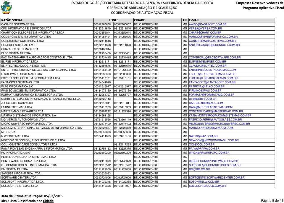 COM.BR CRIAR CPS SISTEMAS LTDA 03136463014 BELO HORIZONTE MG DLBC SISTEMAS LTDA 03132156400 03132156401 BELO HORIZONTE MG EAC ENGENHARIA E AUTOMACAO E CONTROLE LTDA 03132734415 03132734415 BELO