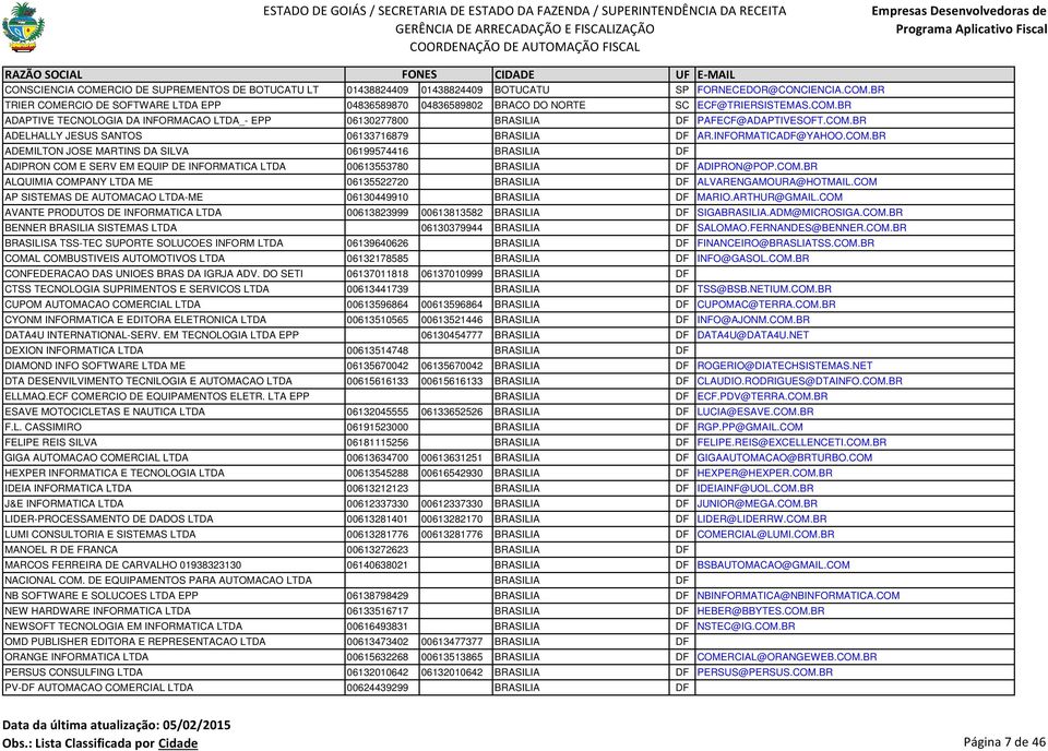 COM.BR ALQUIMIA COMPANY LTDA ME 06135522720 BRASILIA DF ALVARENGAMOURA@HOTMAIL.COM AP SISTEMAS DE AUTOMACAO LTDA-ME 06130449910 BRASILIA DF MARIO.ARTHUR@GMAIL.