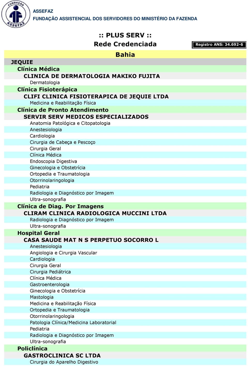 Cabeça e Pescoço Clínica de Diag.