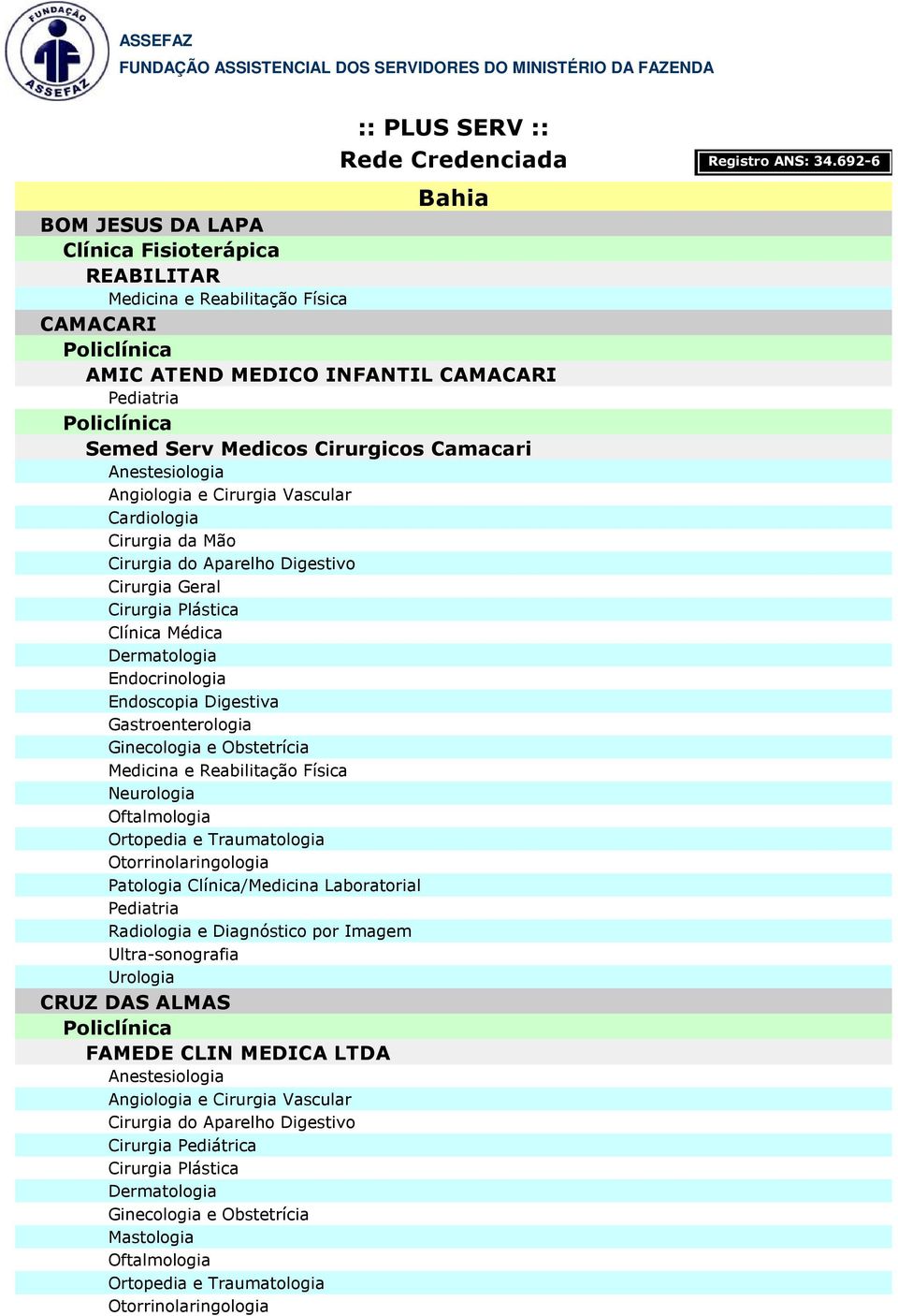 Cirurgia da Mão Cirurgia do Aparelho Digestivo Endocrinologia CRUZ DAS