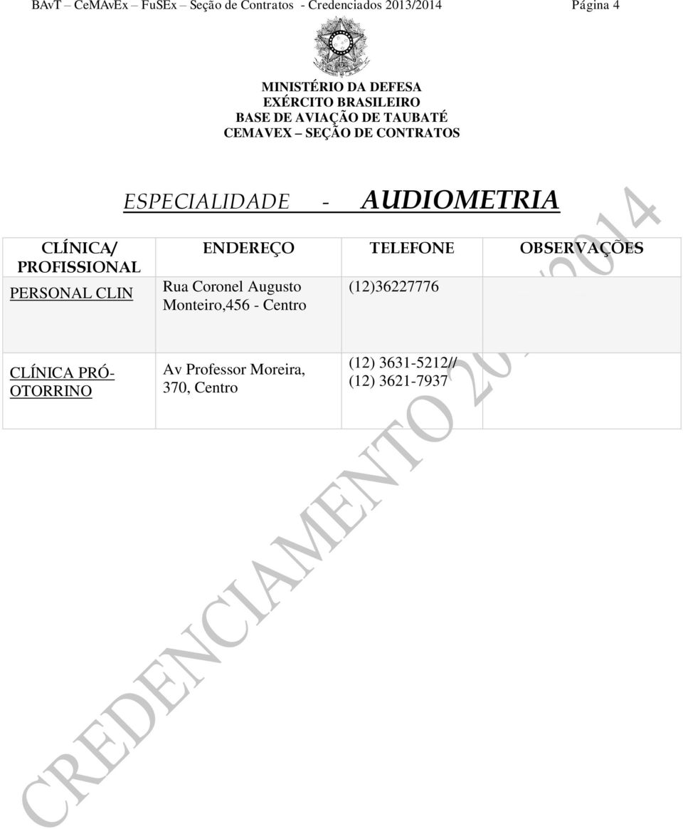 Augusto Monteiro,456 - Centro (12)36227776 CLÍNICA PRÓ-