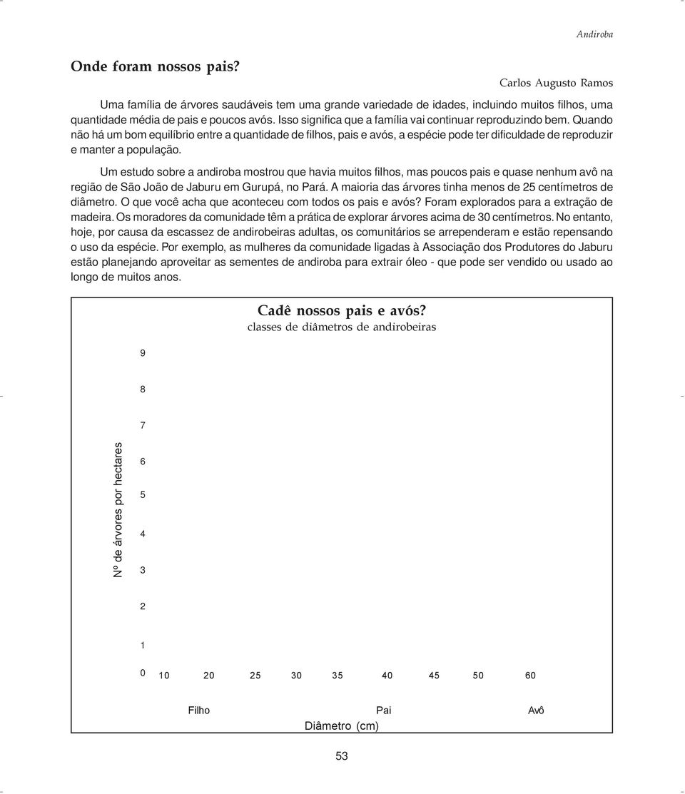 Quando não há um bom equilíbrio entre a quantidade de filhos, pais e avós, a espécie pode ter dificuldade de reproduzir e manter a população.