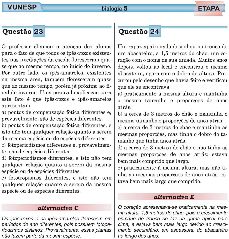 Uma possível explicação para este fato é que ipês-roxos e ipês-amarelos apresentam a) pontos de compensação fótica diferentes e, provavelmente, são de espécies diferentes.