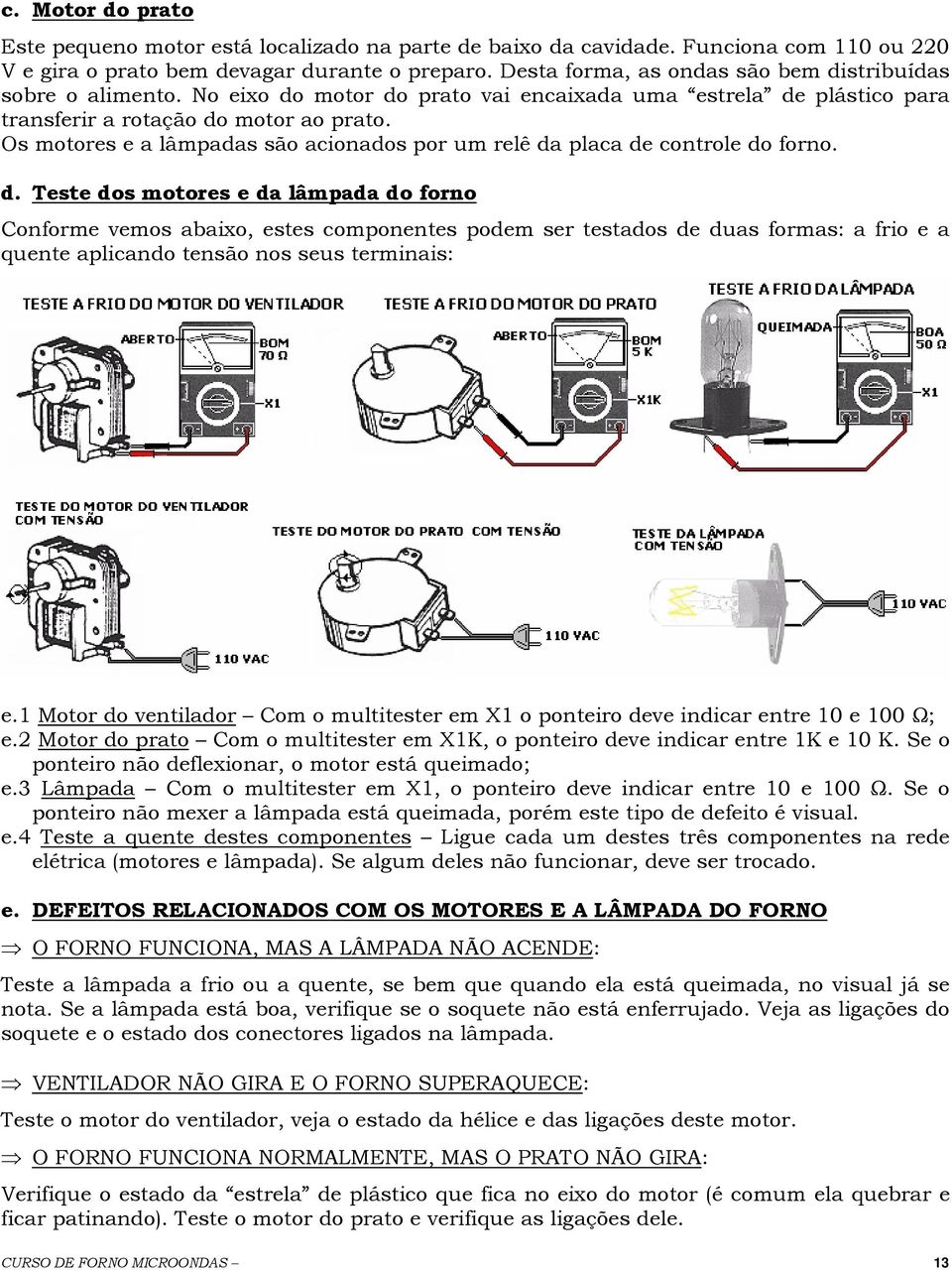 Os motores e a lâmpadas são acionados por um relê da