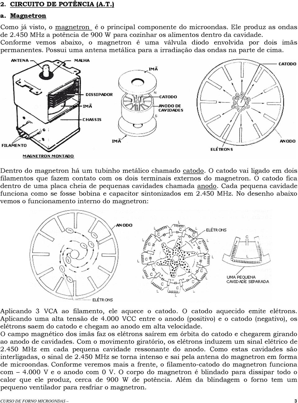 Possui uma antena metálica para a irradiação das ondas na parte de cima. Dentro do magnetron há um tubinho metálico chamado catodo.