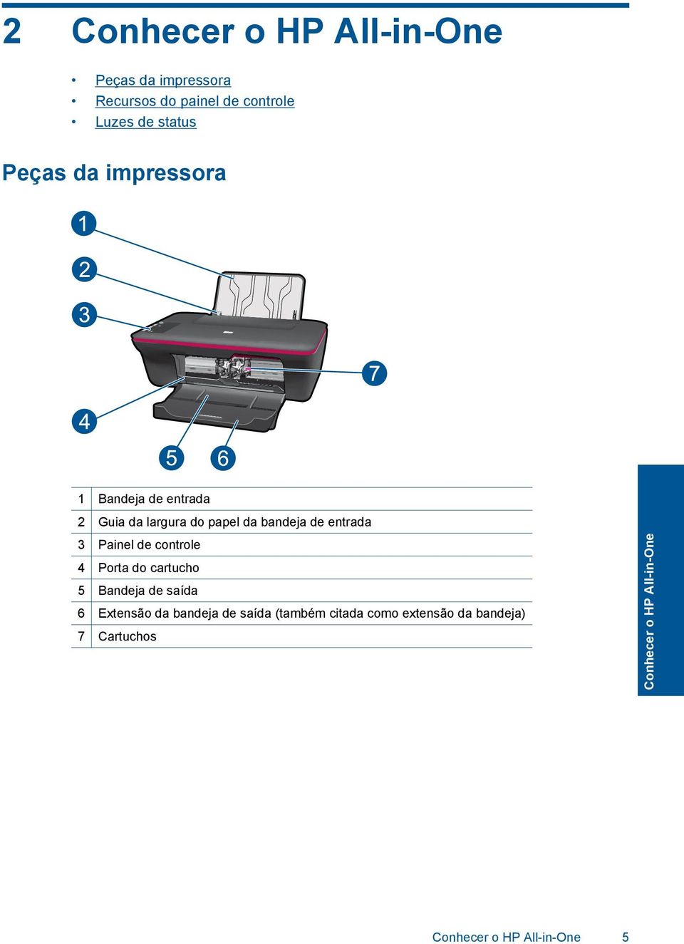 Painel de controle 4 Porta do cartucho 5 Bandeja de saída 6 Extensão da bandeja de saída