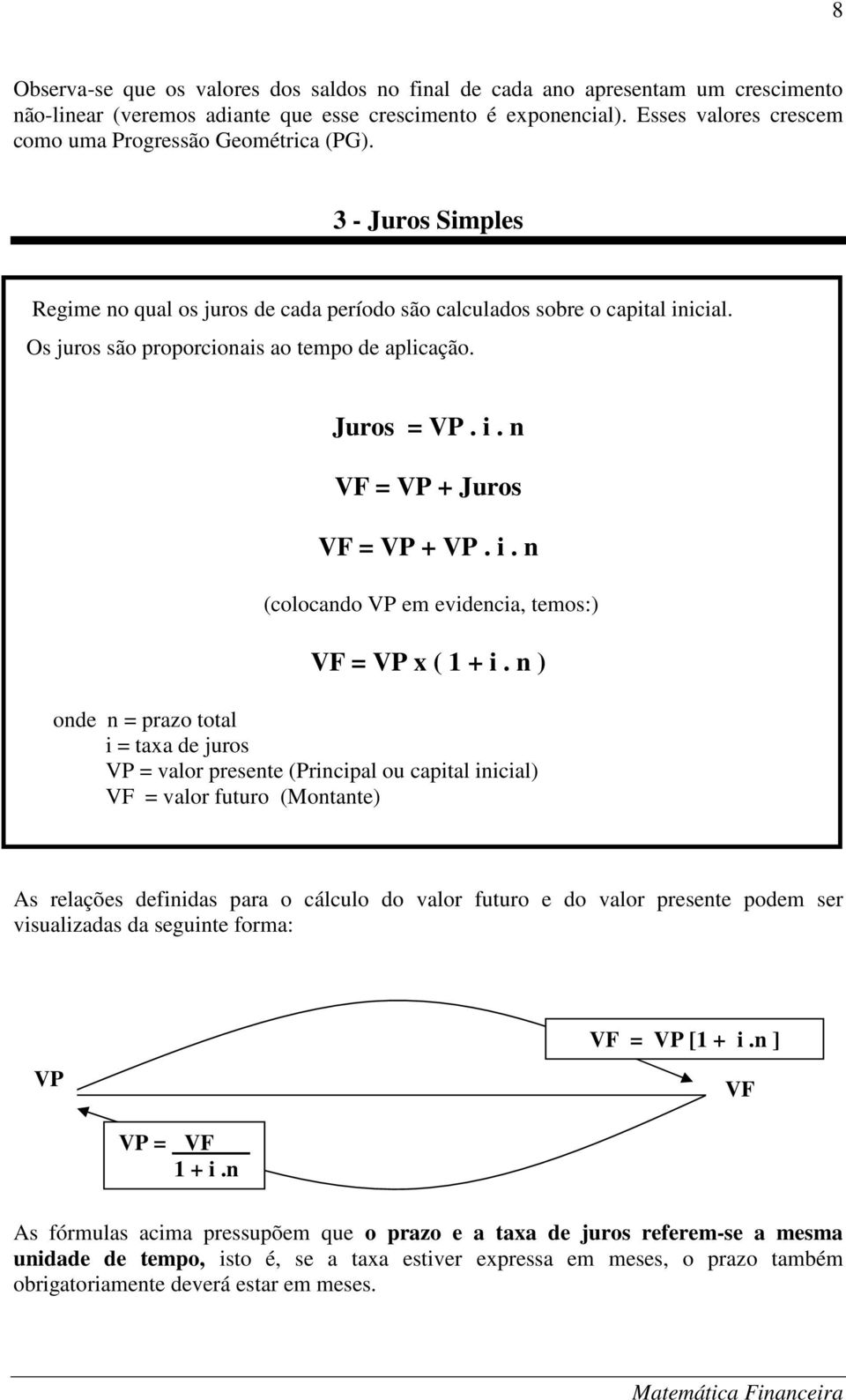 Os juros são proporcionais ao tempo de aplicação. Juros = VP. i. n VF = VP + Juros VF = VP + VP. i. n (colocando VP em evidencia, temos:) VF = VP x ( 1 + i.