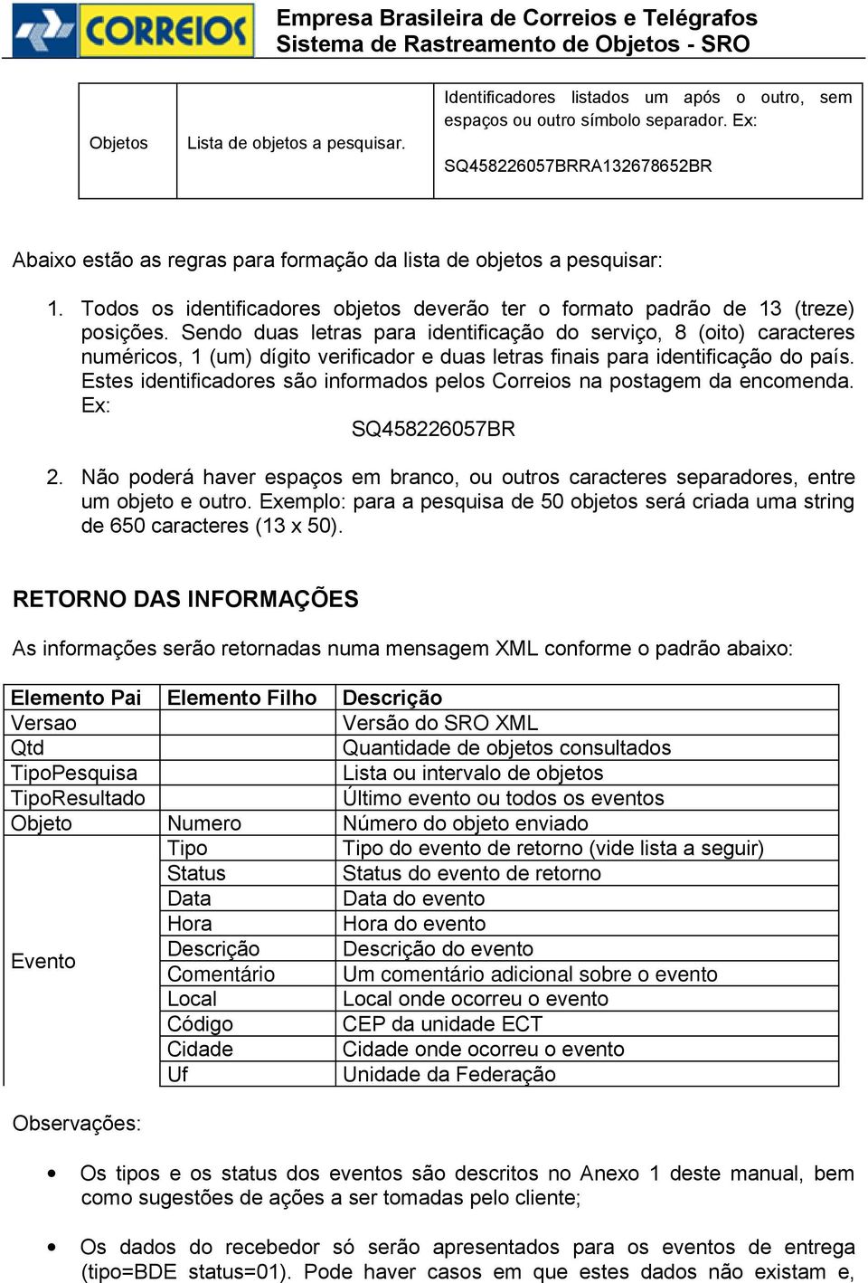 Sendo duas letras para identificação do serviço, 8 (oito) caracteres numéricos, 1 (um) dígito verificador e duas letras finais para identificação do país.