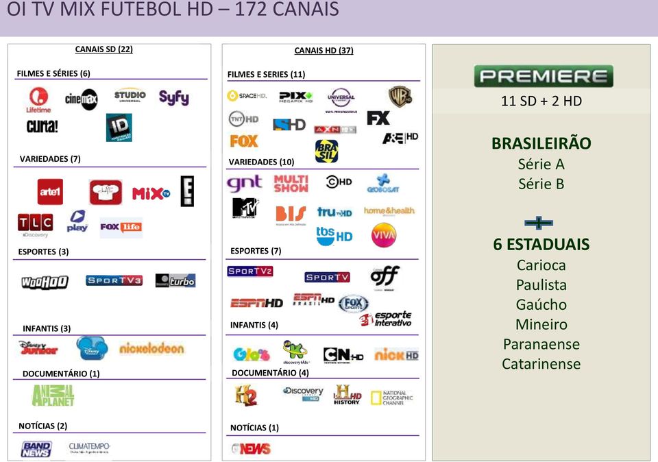 ESPORTES (3) INFANTIS (3) DOCUMENTÁRIO (1) ESPORTES (7) INFANTIS (4) DOCUMENTÁRIO (4) 6