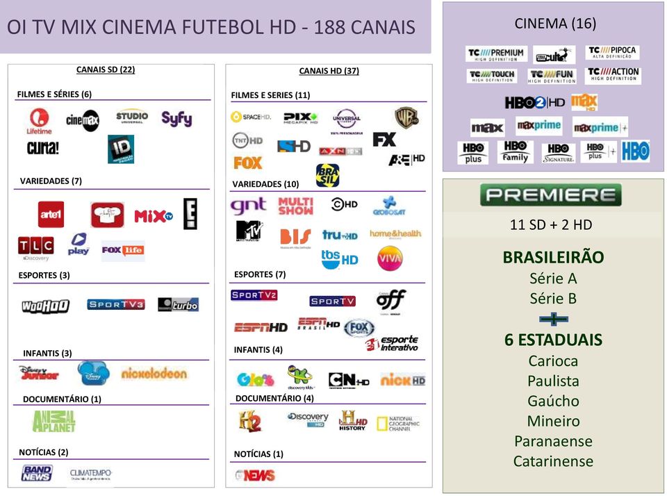 DOCUMENTÁRIO (1) NOTÍCIAS (2) ESPORTES (7) INFANTIS (4) DOCUMENTÁRIO (4) NOTÍCIAS (1) 11 SD +