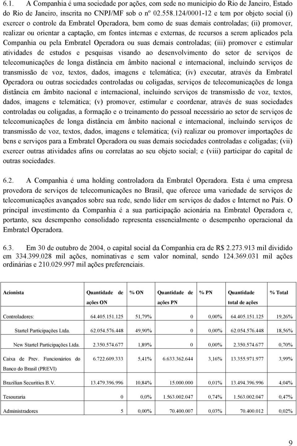 de recursos a serem aplicados pela Companhia ou pela Embratel Operadora ou suas demais controladas; (iii) promover e estimular atividades de estudos e pesquisas visando ao desenvolvimento do setor de