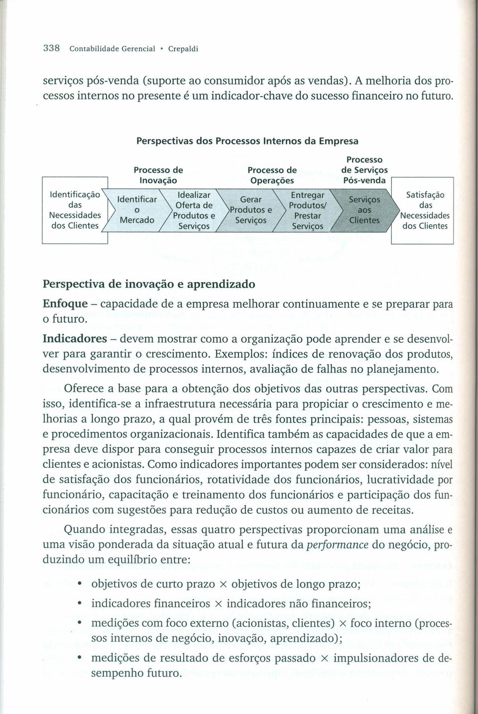 - capacidade de a empresa melhorar continuamente e se preparar para o futuro. Indicadores - devem mostrar como a organização pode aprender e se desenvolver para garantir o crescimento.