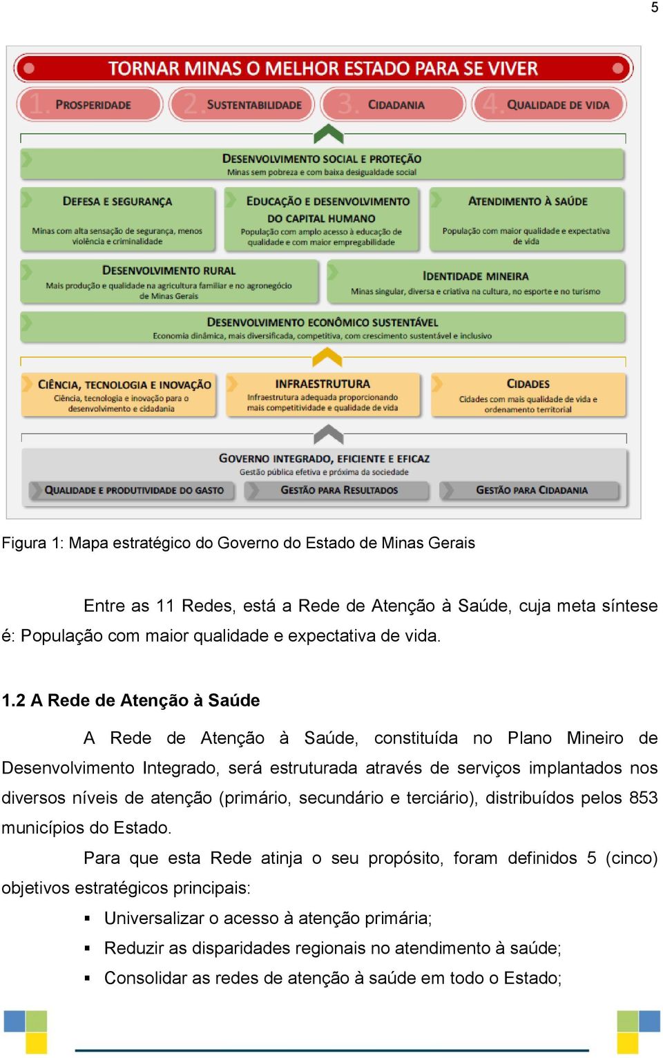 2 A Rede de Atenção à Saúde A Rede de Atenção à Saúde, constituída no Plano Mineiro de Desenvolvimento Integrado, será estruturada através de serviços implantados nos diversos níveis