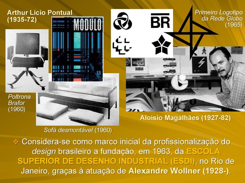 inicial da profissionalização do design brasileiro a fundação, em 1963, da ESCOLA