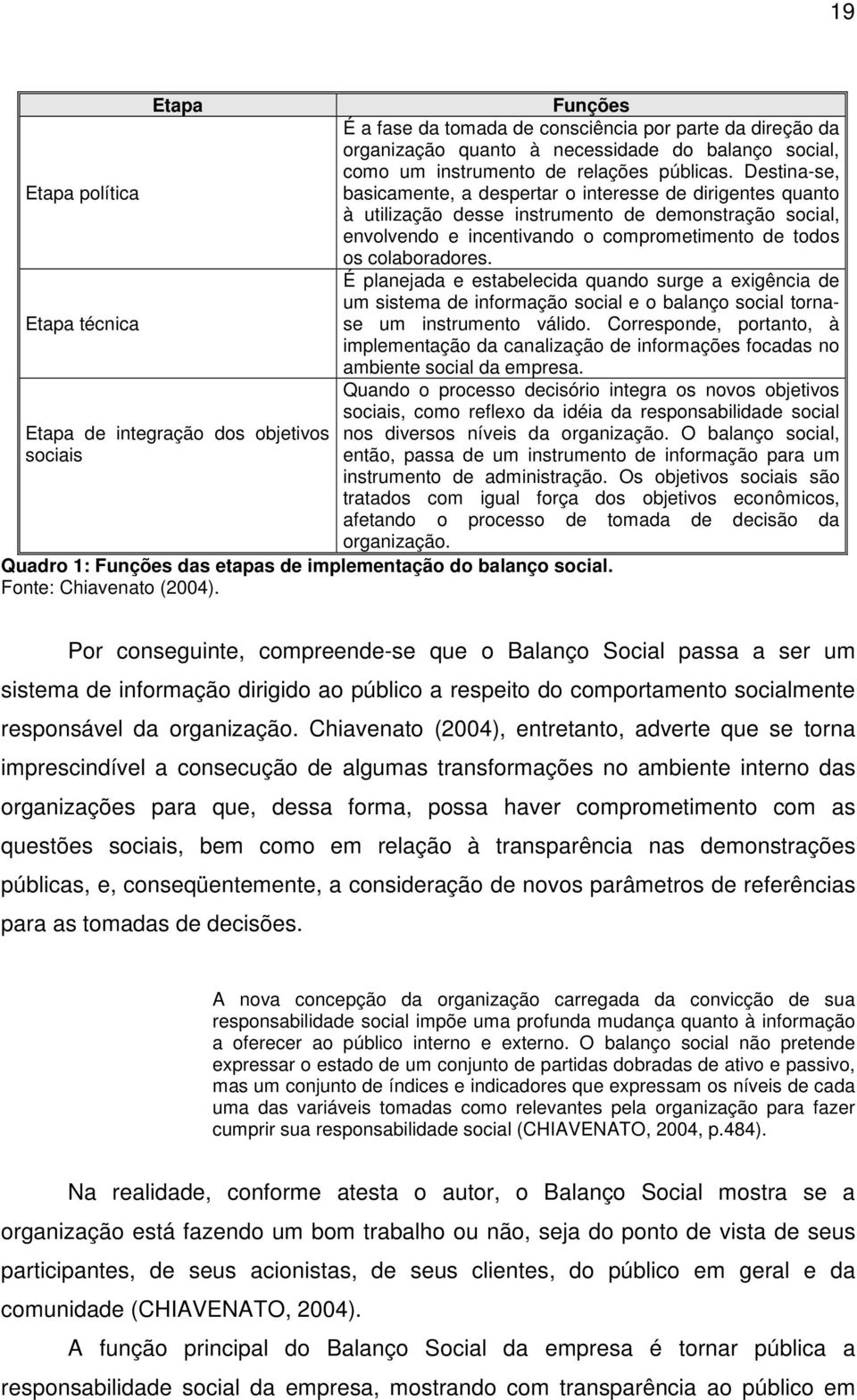 Destina-se, basicamente, a despertar o interesse de dirigentes quanto à utilização desse instrumento de demonstração social, envolvendo e incentivando o comprometimento de todos os colaboradores.