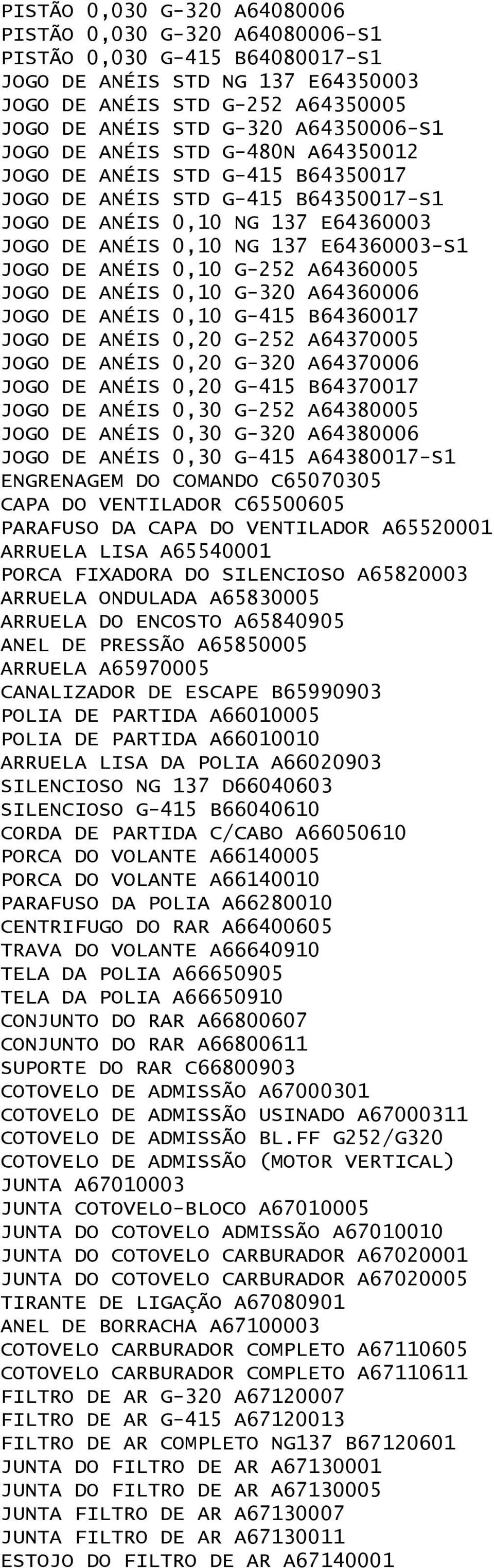 G-252 A64360005 JOGO DE ANÉIS 0,10 G-320 A64360006 JOGO DE ANÉIS 0,10 G-415 B64360017 JOGO DE ANÉIS 0,20 G-252 A64370005 JOGO DE ANÉIS 0,20 G-320 A64370006 JOGO DE ANÉIS 0,20 G-415 B64370017 JOGO DE