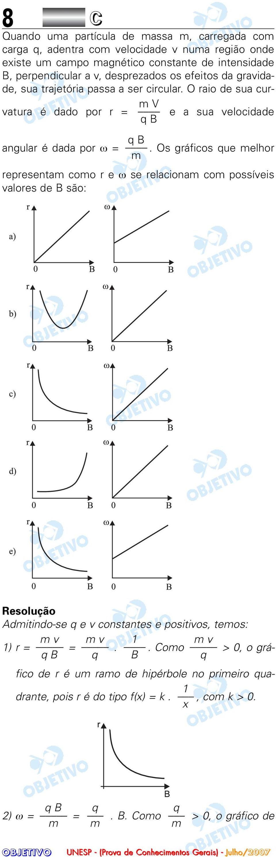 Os gráficos que melhor m representam como r e ω se relacionam com possíveis valores de B são: Admitindo-se q e v constantes e positivos, temos: m v m v 1 m v 1) r = =.