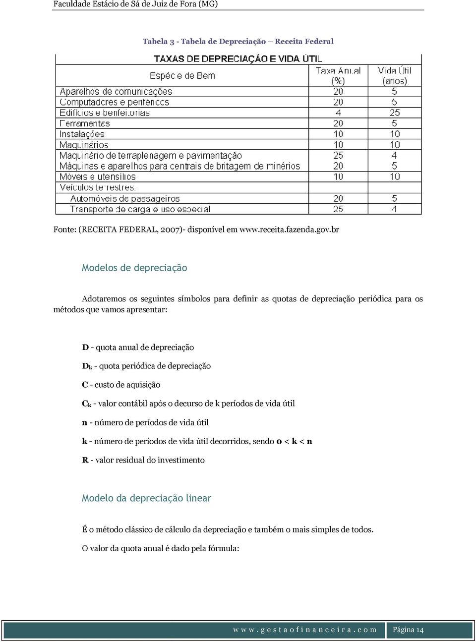 periódica de depreciação C - custo de aquisição C k - valor contábil após o decurso de k períodos de vida útil n - número de períodos de vida útil k - número de períodos de vida útil