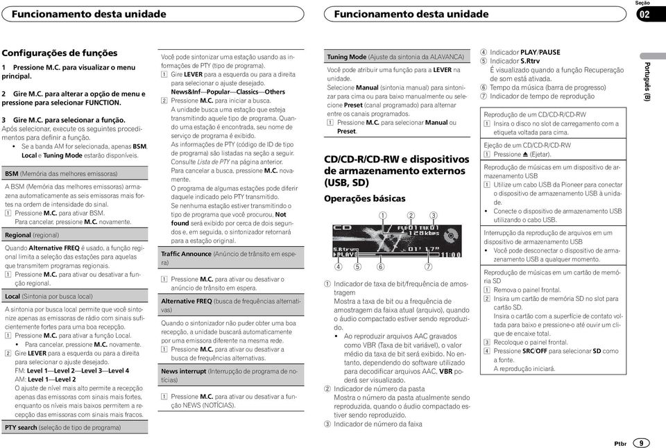 BSM (Memória das melhores emissoras) A BSM (Memória das melhores emissoras) armazena automaticamente as seis emissoras mais fortes na ordem de intensidade do sinal. Pressione M.C. para ativar BSM.