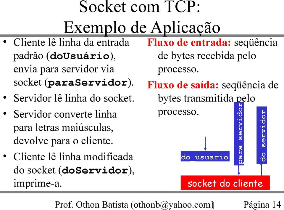 socket (paraservidor). Servidor lê linha do socket. Servidor converte linha para letras maiúsculas, devolve para o cliente.
