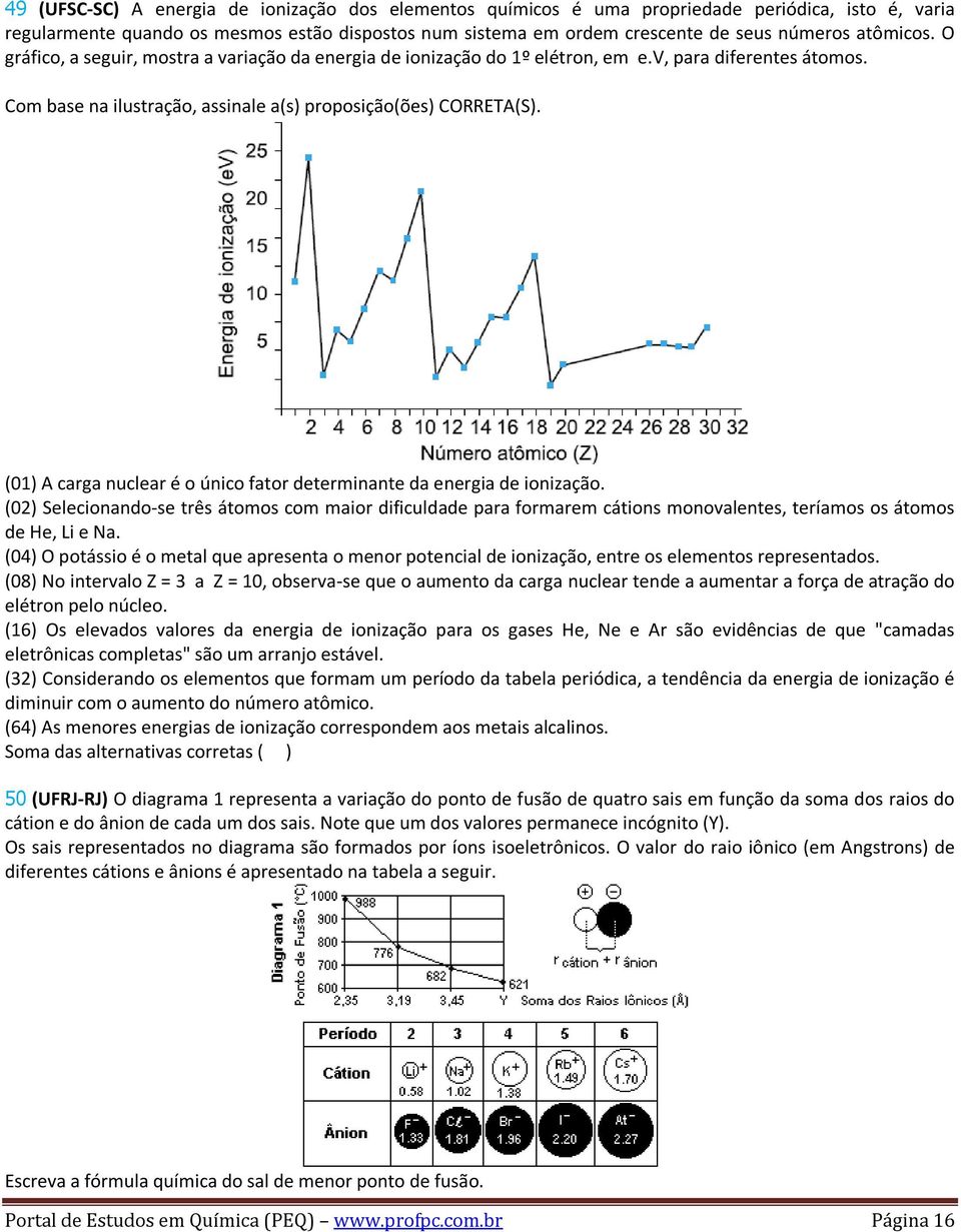 (01) A carga nuclear é o único fator determinante da energia de ionização. (02) Selecionando-se três átomos com maior dificuldade para formarem cátions monovalentes, teríamos os átomos de He, Li e Na.