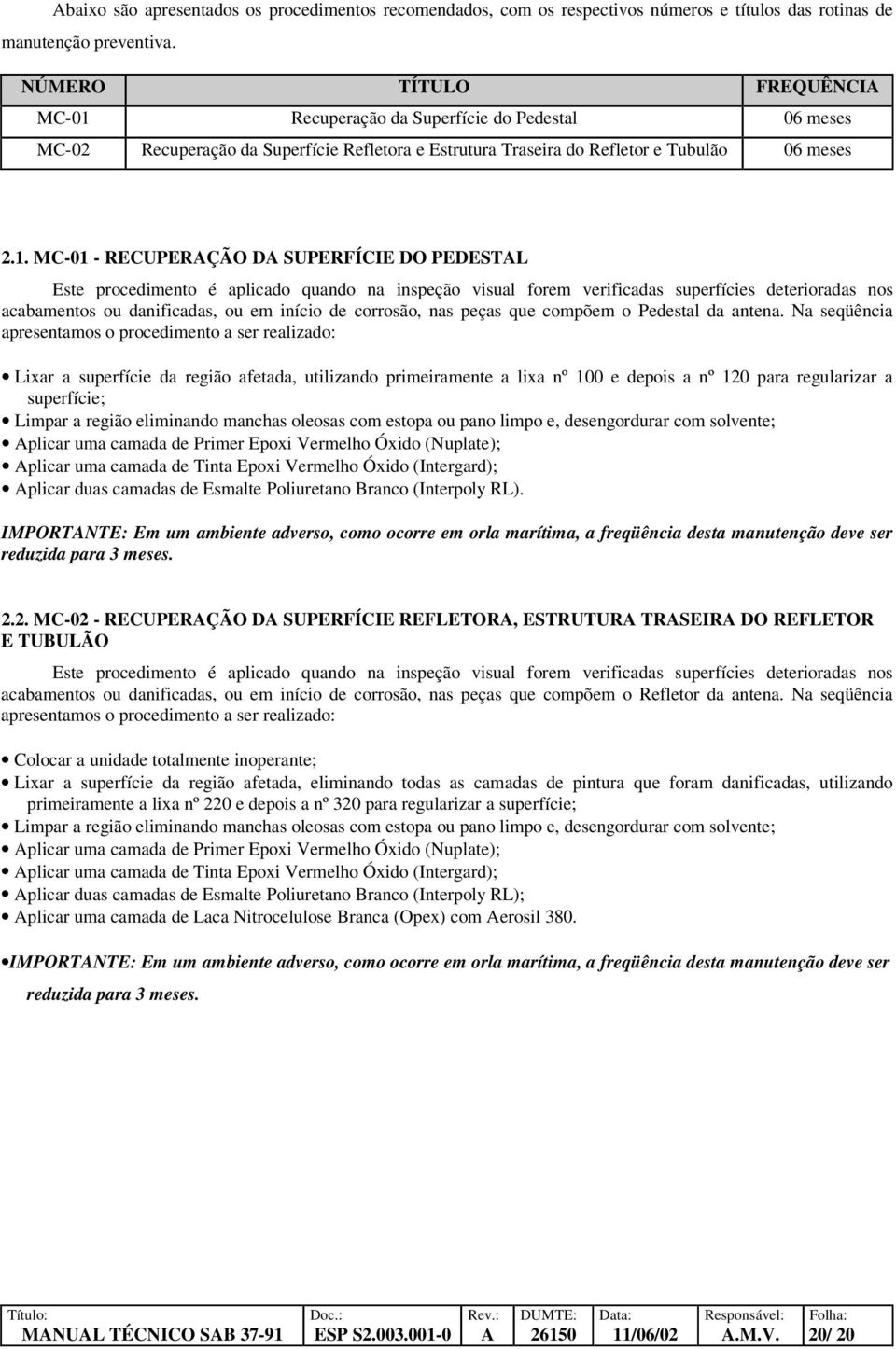 Recuperação da Superfície do Pedestal 06 meses MC-02 Recuperação da Superfície Refletora e Estrutura Traseira do Refletor e Tubulão 06 meses 2.1.