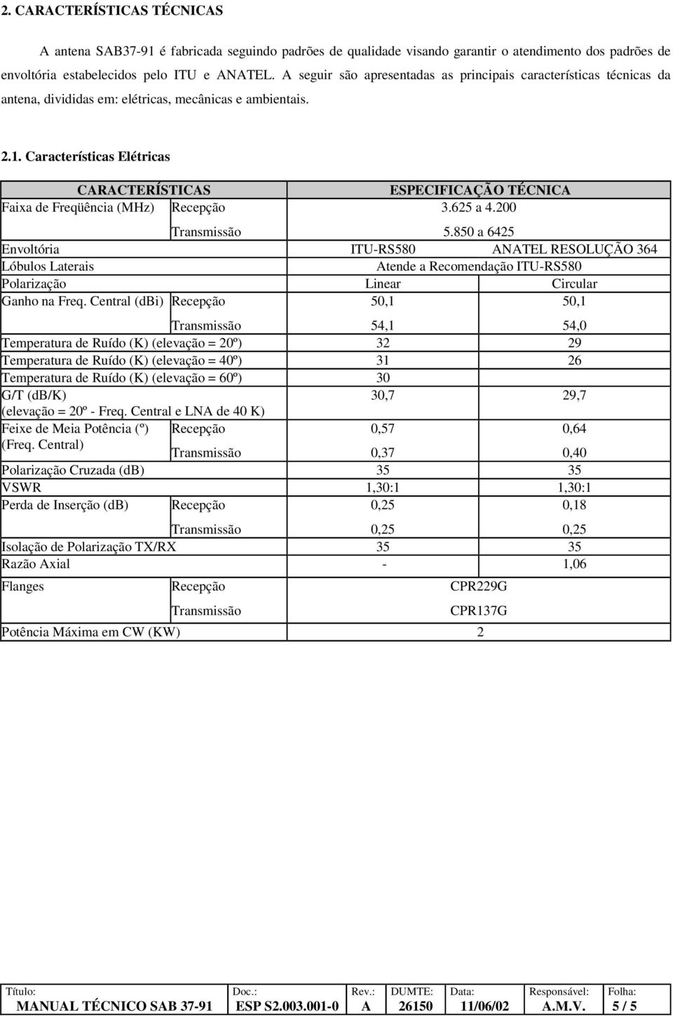 Características Elétricas CARACTERÍSTICAS Faixa de Freqüência (MHz) Recepção ESPECIFICAÇÃO TÉCNICA 3.625 a 4.200 Transmissão 5.