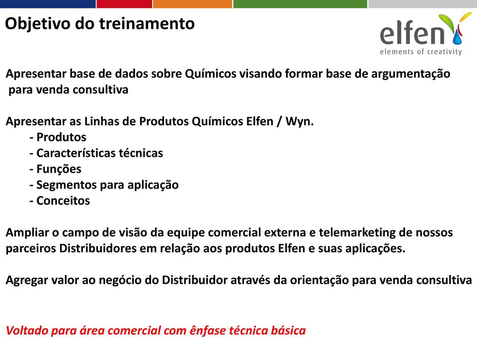 - Produtos - Características técnicas - Funções - Segmentos para aplicação - Conceitos Ampliar o campo de visão da equipe comercial