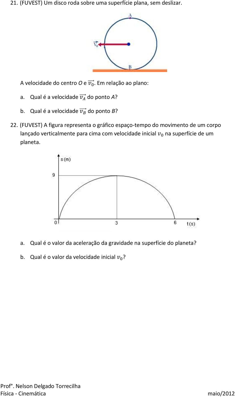 (FUVEST) A figura representa o gráfico espaço-tempo do movimento de um corpo lançado verticalmente para cima com