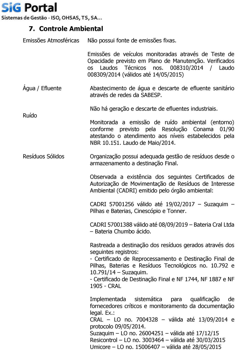 008310/2014 / Laudo 008309/2014 (válidos até 14/05/2015) Água / Efluente Ruído Resíduos Sólidos Abastecimento de água e descarte de efluente sanitário através de redes da SABESP.