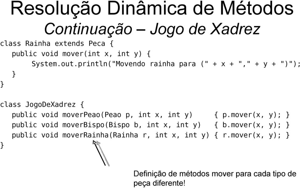 println("Movendo rainha para (" + x + "," + y + ")"); class JogoDeXadrez { public void moverpeao(peao p, int x,